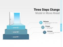 Three steps change model in move ahead