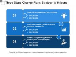 Three steps change plans strategy with icons