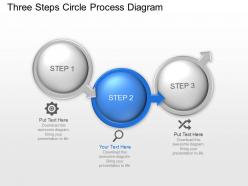 Three steps circle process diagram powerpoint template slide