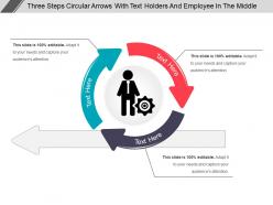 Three steps circular arrows with text holders and employee in the middle