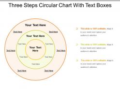 Three steps circular chart with text boxes