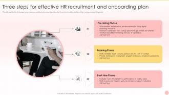 Three Steps For Effective HR Recruitment And Onboarding Plan