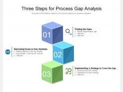 Three steps for process gap analysis
