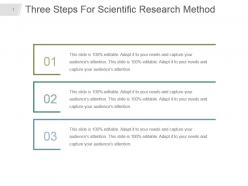 Three steps for scientific research method presentation layout