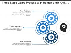 Three steps gears process with human brain and text boxes