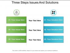 Three steps issues and solutions