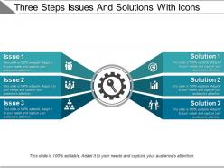 Three steps issues and solutions with icons