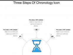 Three steps of chronology icon