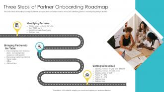 Three Steps Of Partner Onboarding Roadmap