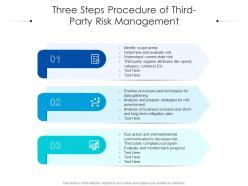 Three Steps Procedure Of Third Party Risk Management