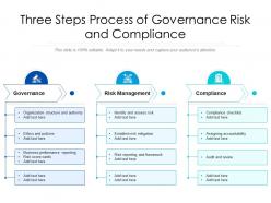Three steps process of governance risk and compliance