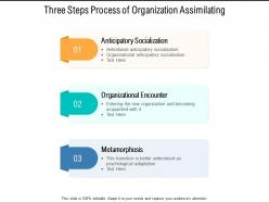 Three steps process of organization assimilating