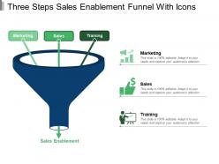 Three steps sales enablement funnel with icons