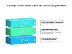 Three steps to build global business with blocks and layers graphic