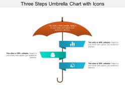 Three steps umbrella chart with icons