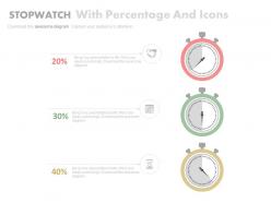 Three stopwatches with percentage and icons powerpoint slides