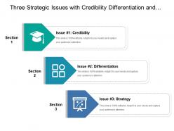 Three strategic issues with credibility differentiation and strategy