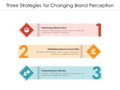 Three strategies for changing brand perception