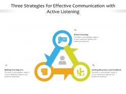 Three strategies for effective communication with active listening