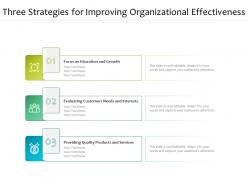 Three strategies for improving organizational effectiveness