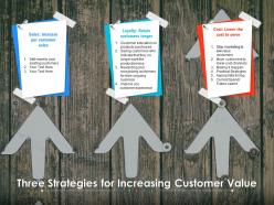 Three strategies for increasing customer value