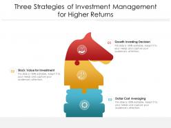 Three strategies of investment management for higher returns