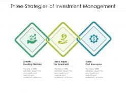 Three strategies of investment management