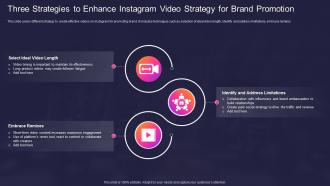 Three Strategies To Enhance Instagram Video Strategy For Brand Promotion