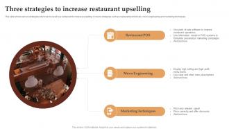 Three Strategies To Increase Restaurant Upselling