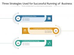 Three strategies used for successful running of business