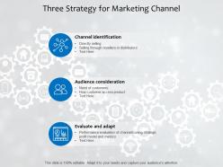 Three Strategy For Marketing Channel