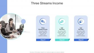 Three Streams Income In Powerpoint And Google Slides Cpb