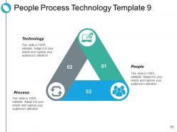 Three Successful Organizational Transformation Element Powerpoint Presentation Slides