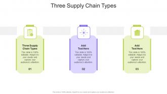 Three Supply Chain Types In Powerpoint And Google Slides Cpb