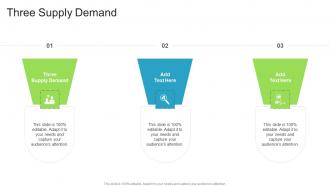 Three Supply Demand In Powerpoint And Google Slides Cpb