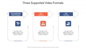 Three Supported Video Formats In Powerpoint And Google Slides Cpb