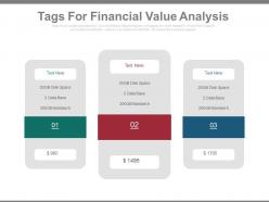 Three tags for financial value analysis powerpoint slides