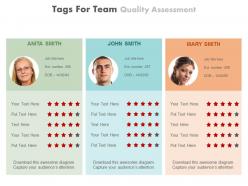 Three tags for team quality assessment powerpoint slides