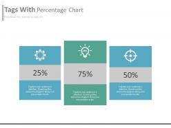 Three tags with percentage chart and icons powerpoint slides