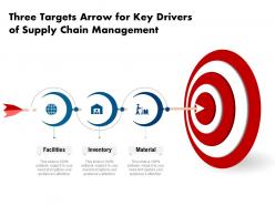 Three targets arrow for key drivers of supply chain management