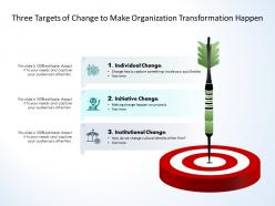 Three Targets Of Change To Make Organization Transformation Happen