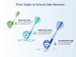 Three targets to forecast sales revenues
