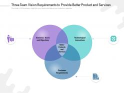 Three team vision requirements to provide better product and services