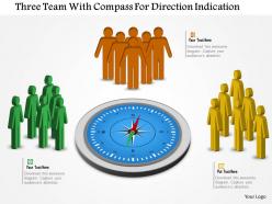 Three teams with compass for direction indication flat powerpoint design