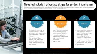 Three Technological Advantage Stages For Product Improvement