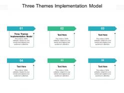 Three themes implementation model ppt powerpoint presentation tutorials cpb