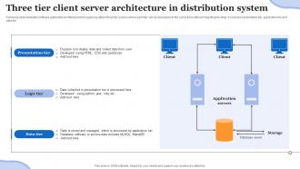 Three Tier Client Server Architecture In Distribution System