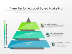 Three tier for account based marketing