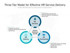 Three tier model for effective hr service delivery