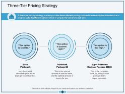 Three tier pricing strategy least get ppt powerpoint presentation styles information